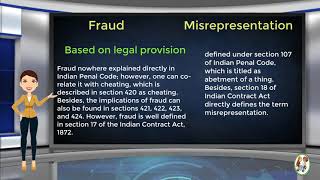 What is Difference Between Fraud amp Misrepresentation [upl. by Park212]