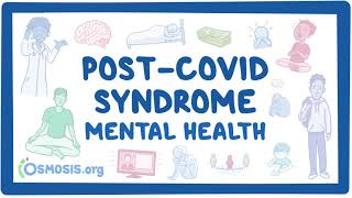 PostCOVID syndrome Mental health [upl. by Bronk]